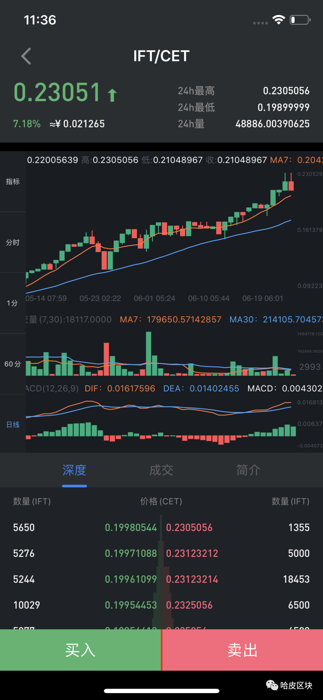 token钱包官方版的社交交易功能解析，让投资者在社区中互相学习与成长。_钱包官方网站_钱包侠app下载