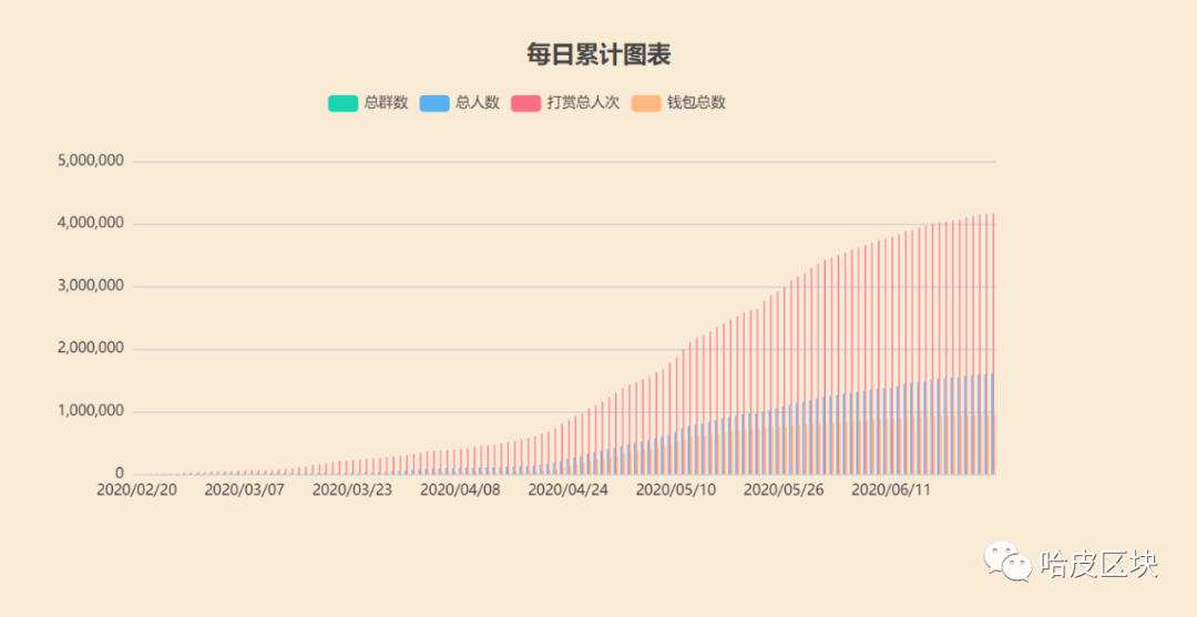 钱包官方网站_钱包侠app下载_token钱包官方版的社交交易功能解析，让投资者在社区中互相学习与成长。
