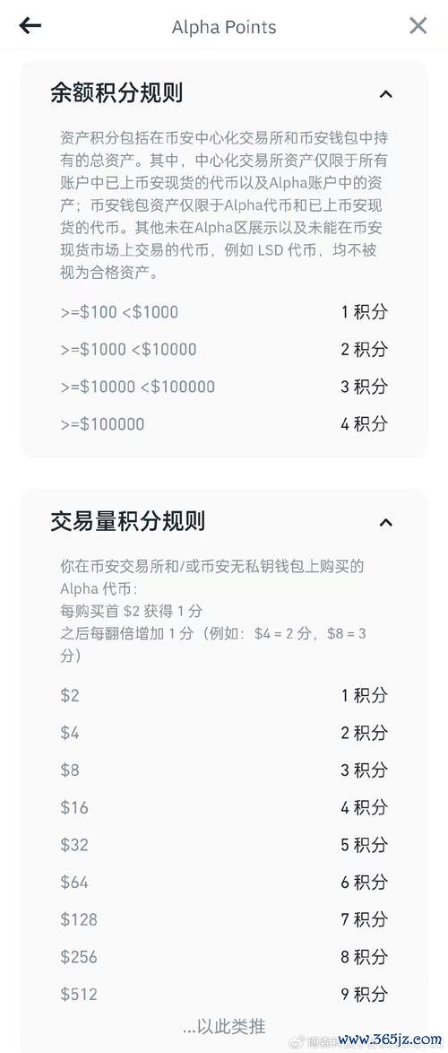苹果货币交易软件_imtoken钱包苹果版的交易功能使用技巧_苹果钱包交易限额是多少