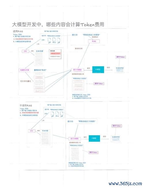 控制交易措施_tokenim正版app中的风控机制详解，确保每一次交易都在安全的环境中进行。_控制账户交易措施包括哪些